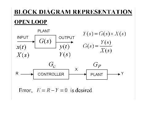 Classical Methods of Control Systems