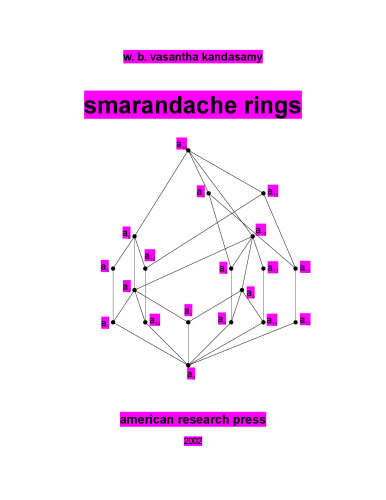Smarandache Rings