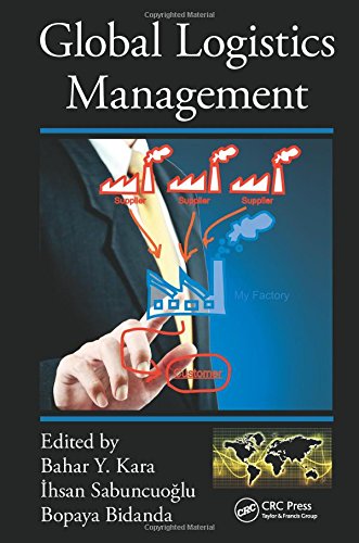 Global Logistics Management