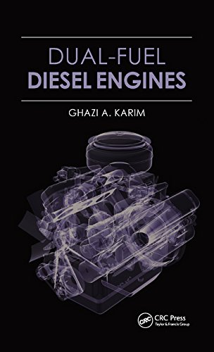 Dual-Fuel Diesel Engines