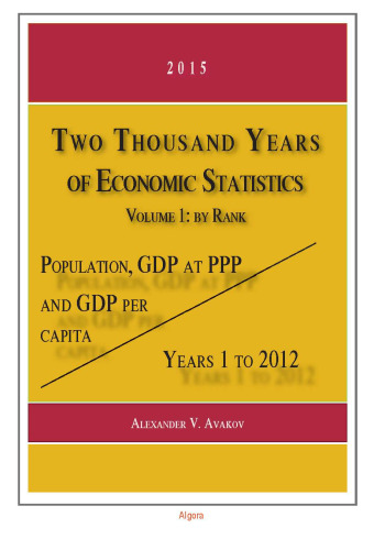 Two Thousand Years of Economic Statistics, Years 1 - 2012: Population, GDP at PPP, and GDP Per Capita. Vol. 1, by Rank
