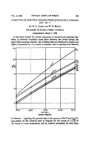 Analysis of Spectra Arising from Quadruply Ionized Tin, Sn V