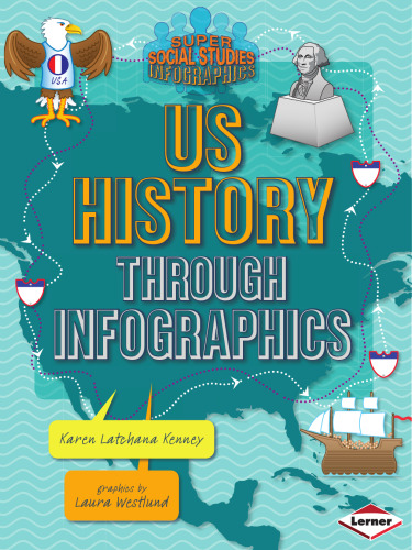 US History through Infographics