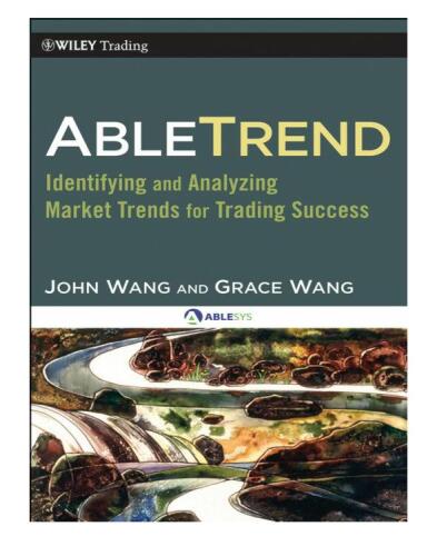 AbleTrend. Identifying and Analyzing Market Trends for Trading Success