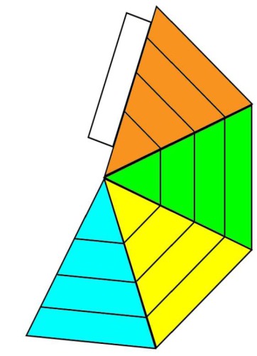 3D Ecological Pyramid Model Lesson. Biomass, Energy and Food Chain