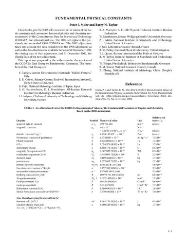 CRC Handbook of Chemistry and Physics