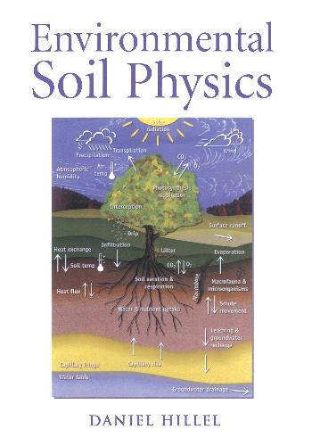 Introduction to Environmental Soil Physics