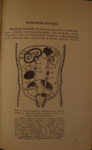 Неотложная урологическая помощь в практике военного врача