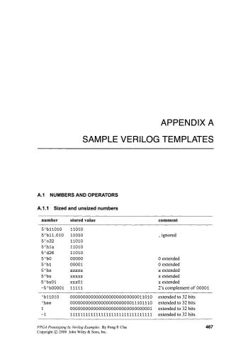 FPGA Prototyping by Verilog Examples
