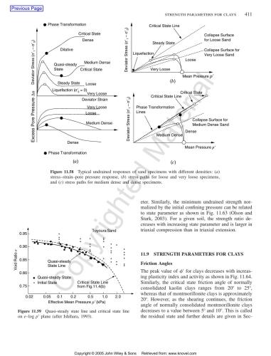 Fundamentals of Soil Behavior