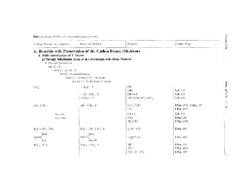 Houben-Weyl Methods in Organic Chemistry: Organofluorine Compounds