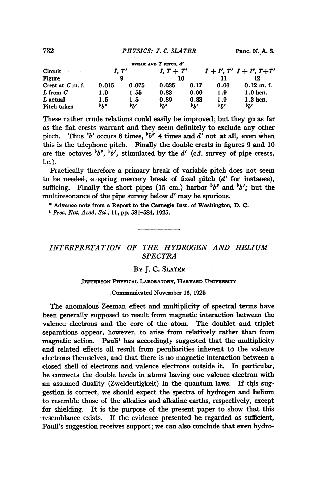 Interpretation of the Hydrogen and Helium Spectra
