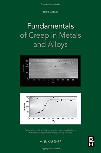 Fundamentals of Creep in Metals and Alloys, Third Edition