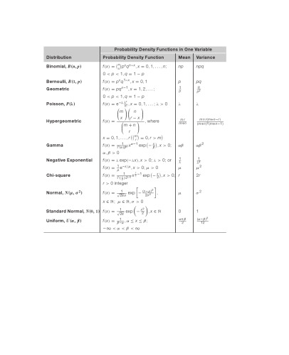 An Introduction to Probability and Statistical Inference, Second Edition