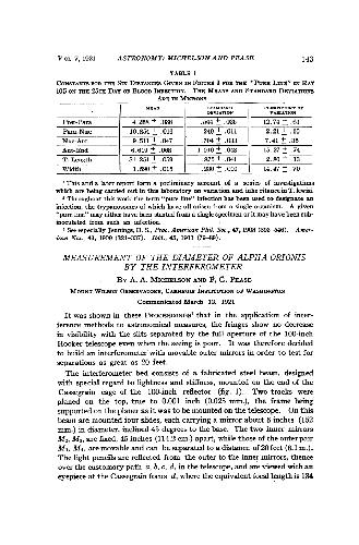Measurement of the Diameter of Alpha-Orionis by the Interferometer