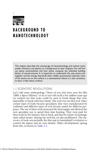 Nanotechnology: Basic Science and Emerging Technologies