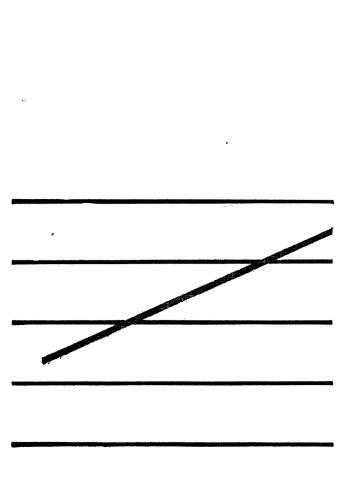 Ekonomické myšlení dvacátého století