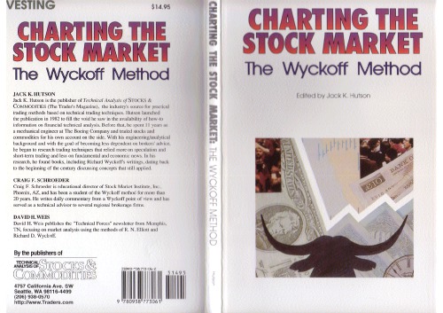 Charting the Stock Market: The Wyckoff Method