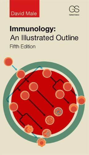 Immunology: An Illustrated Outline