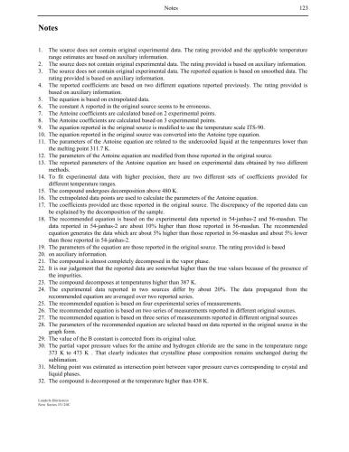 Vapor Pressure and Antoine Constants for Nitrogen Containing Organic Compounds