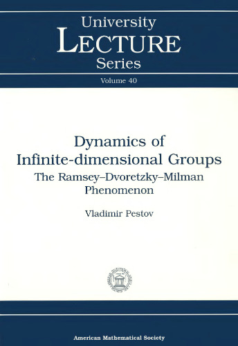 Dynamics of Infinite-dimensional Groups: The Ramsey-Dvoretzky-Milman Phenomenon