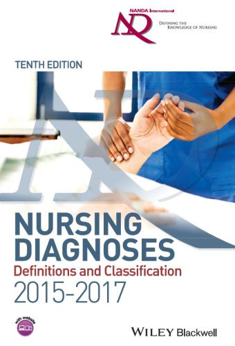 Nursing Diagnoses 2015-17