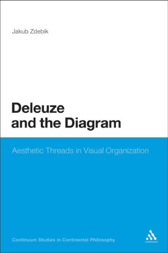 Deleuze and the Diagram: Aesthetic Threads in Visual Organization