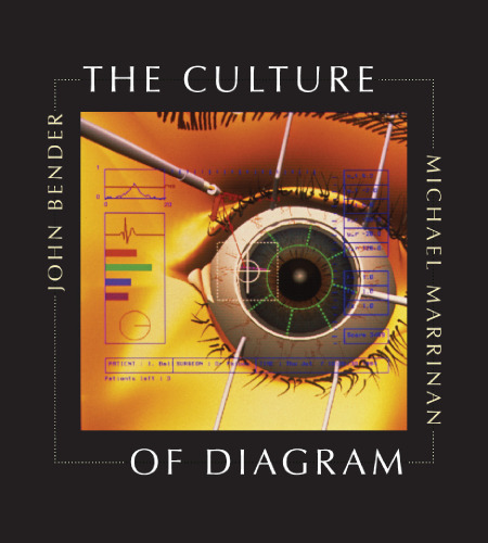 The culture of diagram