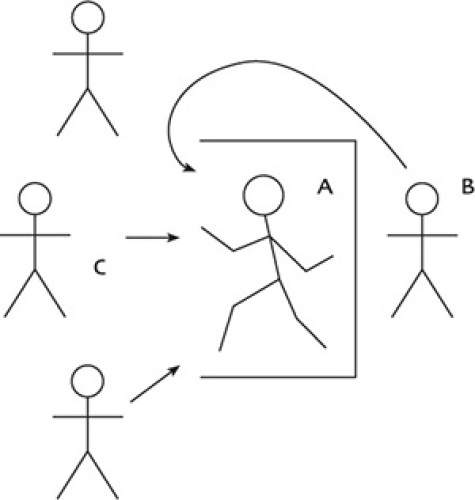 The Anatomy of Peace: Resolving the Heart of Conflict