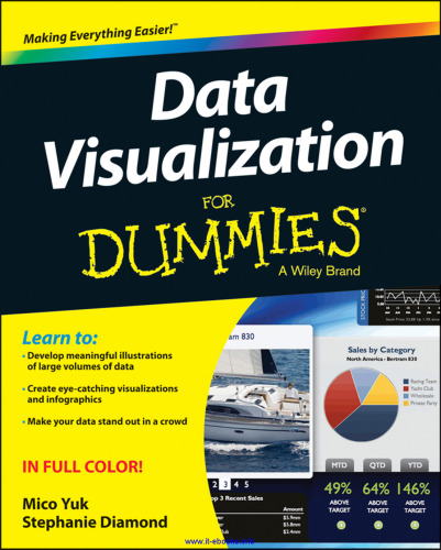 Data Visualization for Dummies