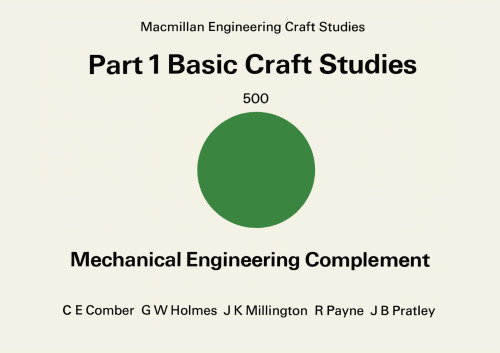 Part 1 Basic Craft Studies: Mechanical Engineering Complement