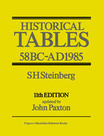 Historical Tables: 58 BC–AD 1985