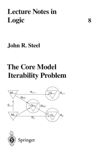 The core model iterability problem