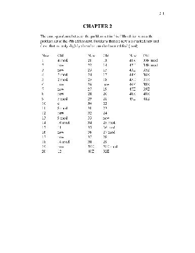 Solution Manual Chapters 1-9 for Classical Mechanics and Thermodynamics