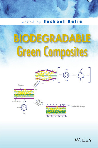 Biodegradable green composites
