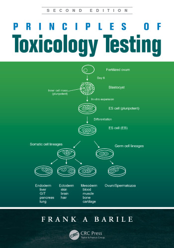 Principles of toxicology testing