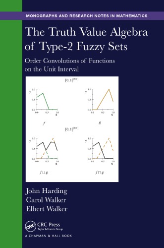 The truth value algebra of type-2 fuzzy sets : order convolutions of functions on the unit interval