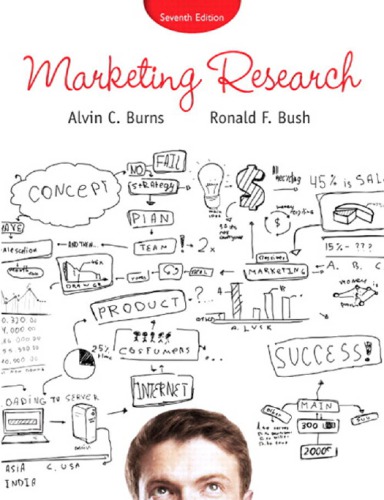 Marketing research