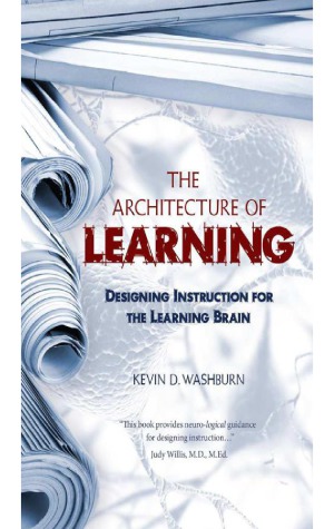 The Architecture of Learning  Designing Instruction for the Learning Brain