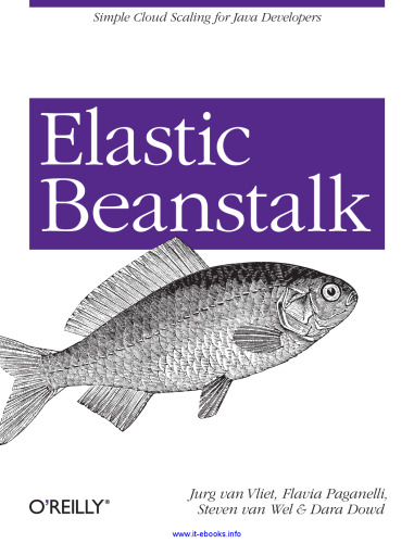 Elastic Beanstalk: Survive your Success