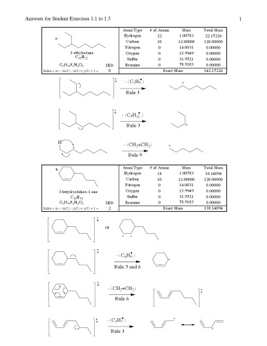 Solutions Manual for Spectrometric Identification of Organic Compounds