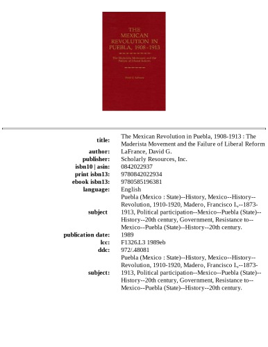 The Mexican Revolution In Puebla, 1908-1913. The Maderista Movement And The Failure Of Liberal Reform