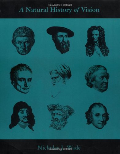 A Natural History of Vision