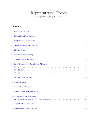 Representation Theory (Spring 2013)