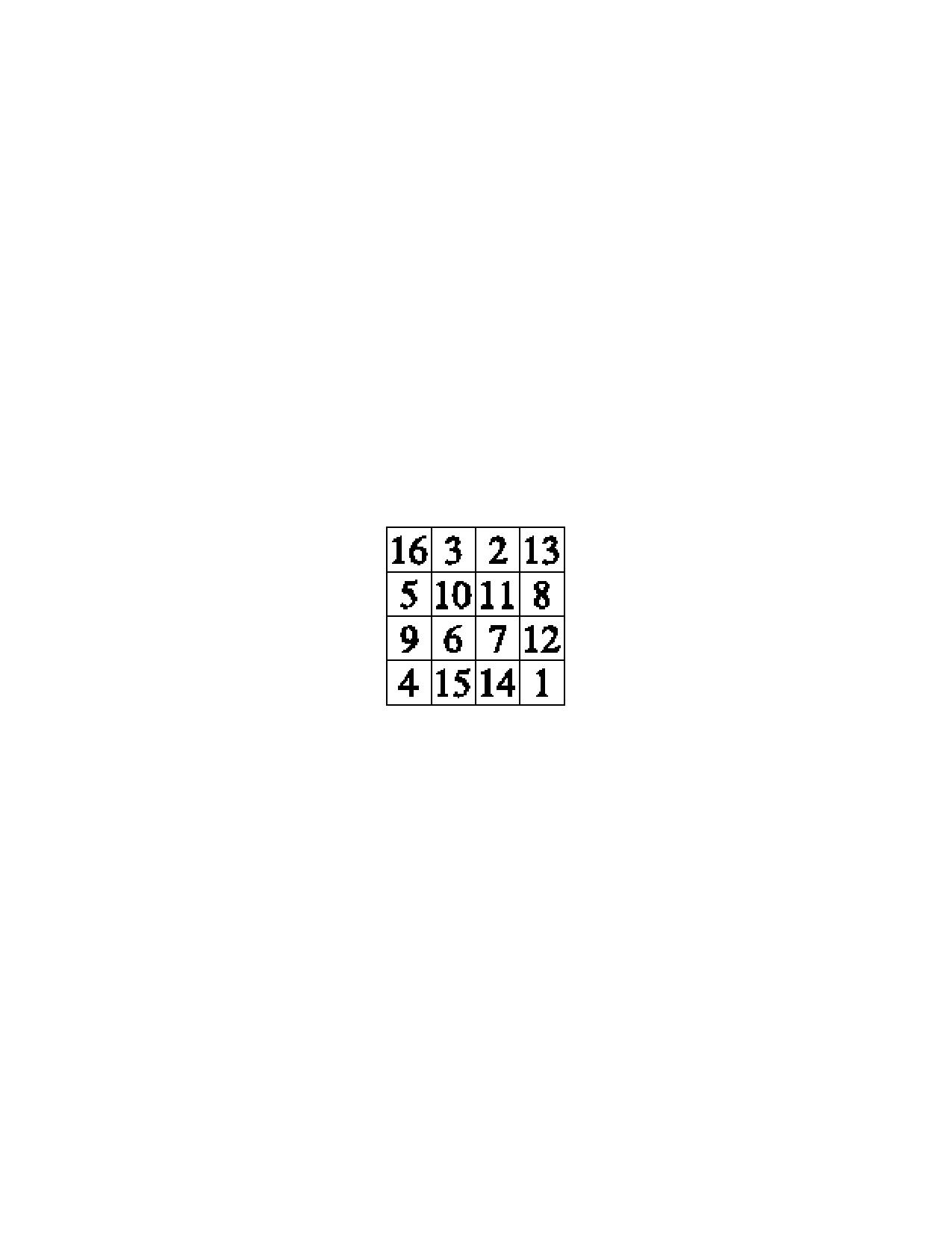 Conversas com economistas brasileiros