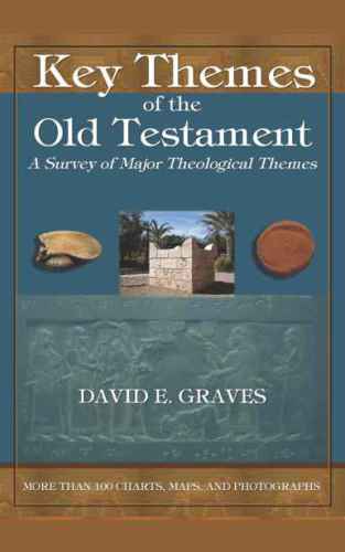 Key Themes of the Old Testament: A Survey of Major Theological Themes