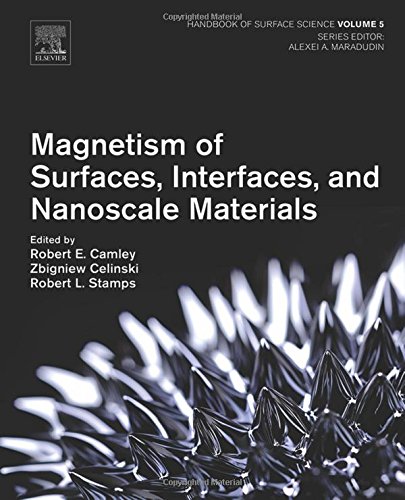 Magnetism of Surfaces, Interfaces, and Nanoscale Materials