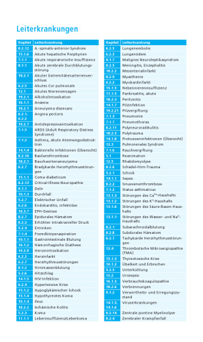 Klinikleitfaden Intensivmedizin