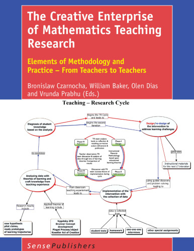 The Creative Enterprise of Mathematics Teaching Research: Elements of Methodology and Practice – From Teachers to Teachers