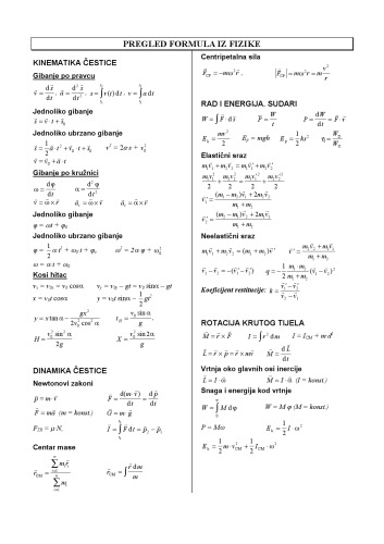 Pregled formula iz fizike